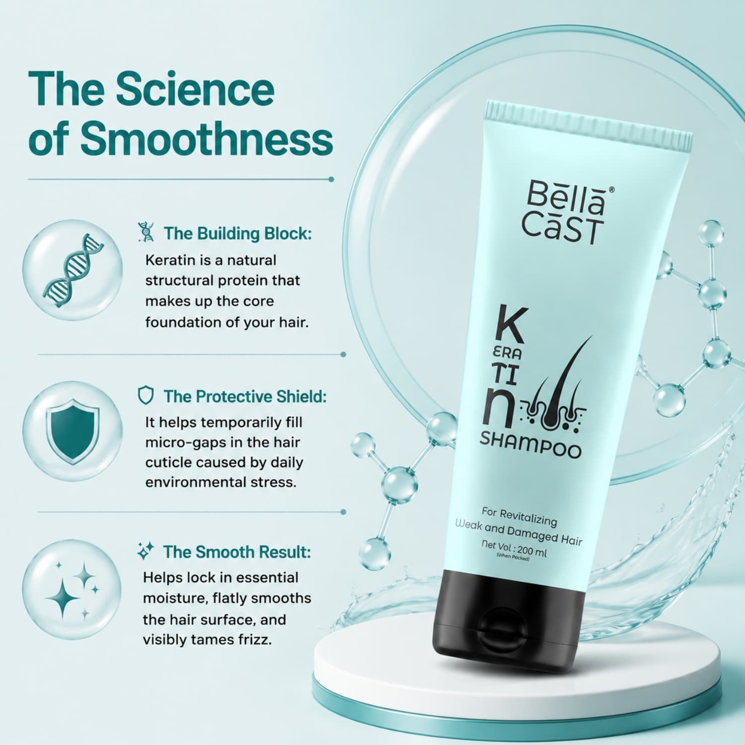Keratin Smooth Shampoo - image 5